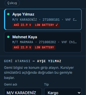 Kursiyer listesinde güç durumu