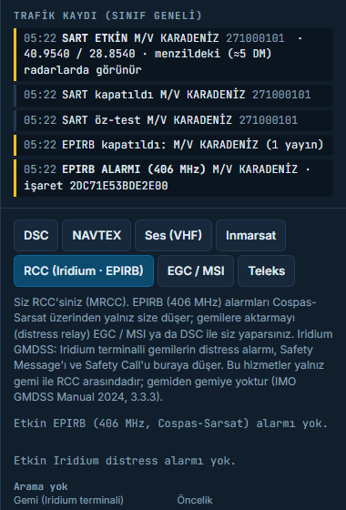 Trafik kaydında SART
