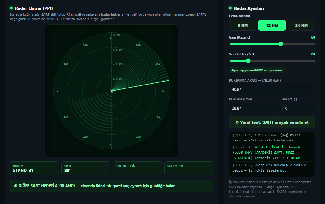 Radarda test hedefi
