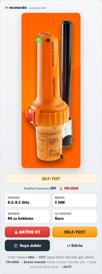SART testi